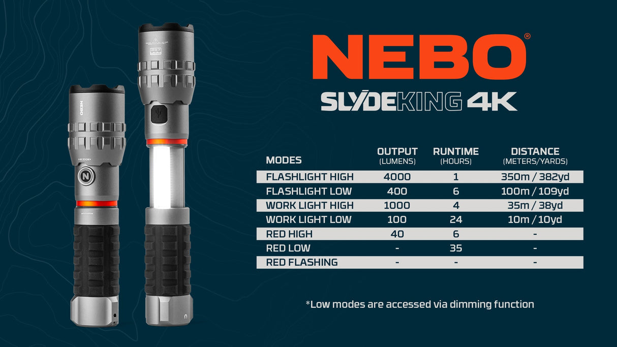NEBO Slyde King 4K Rechargeable LED Torch & Work Light