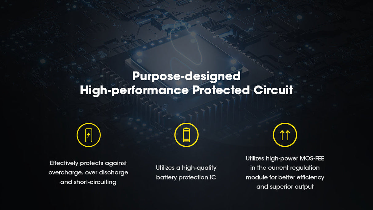 Nitecore 10 A High Discharge 18650 4000 mAh Lithium-ion Protected Battery (NL1840HP)