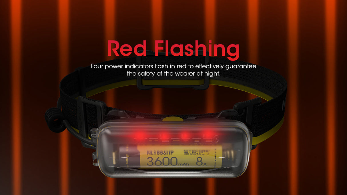 Nitecore 18650 Extension Battery Case