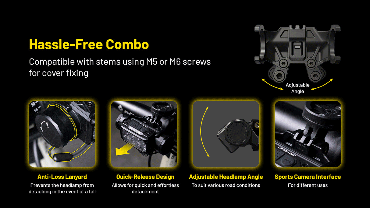 Nitecore BM06 Bike Mount