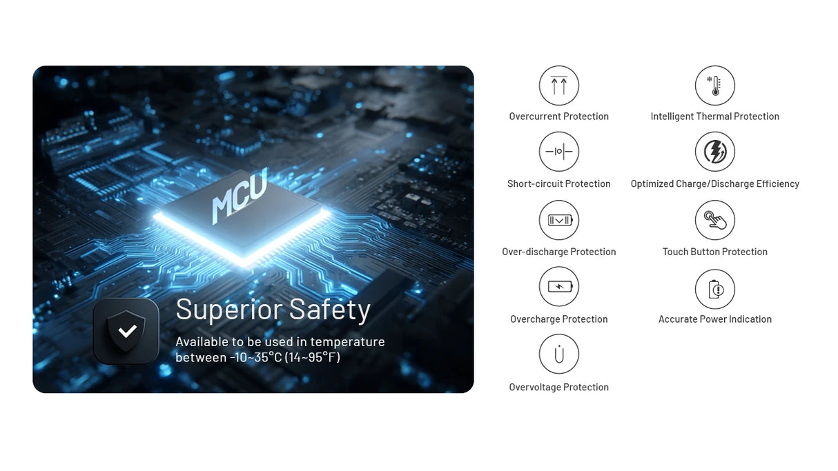 Nitecore CARBO 10000 GEN2 USB-C 10000 mAh Power Bank