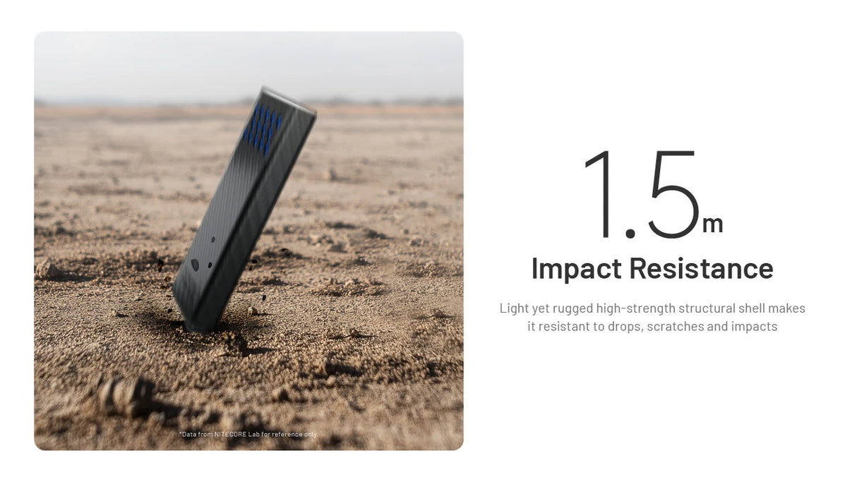 Nitecore CARBO 10000 GEN2 USB-C 10000 mAh Power Bank