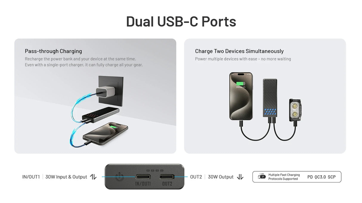 Nitecore CARBO 10000 GEN2 USB-C 10000 mAh Power Bank