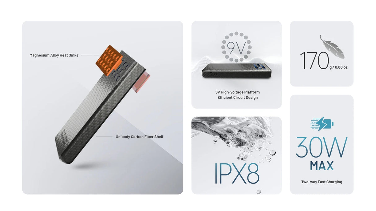 Nitecore CARBO 10000 GEN2 USB-C 10000 mAh Power Bank