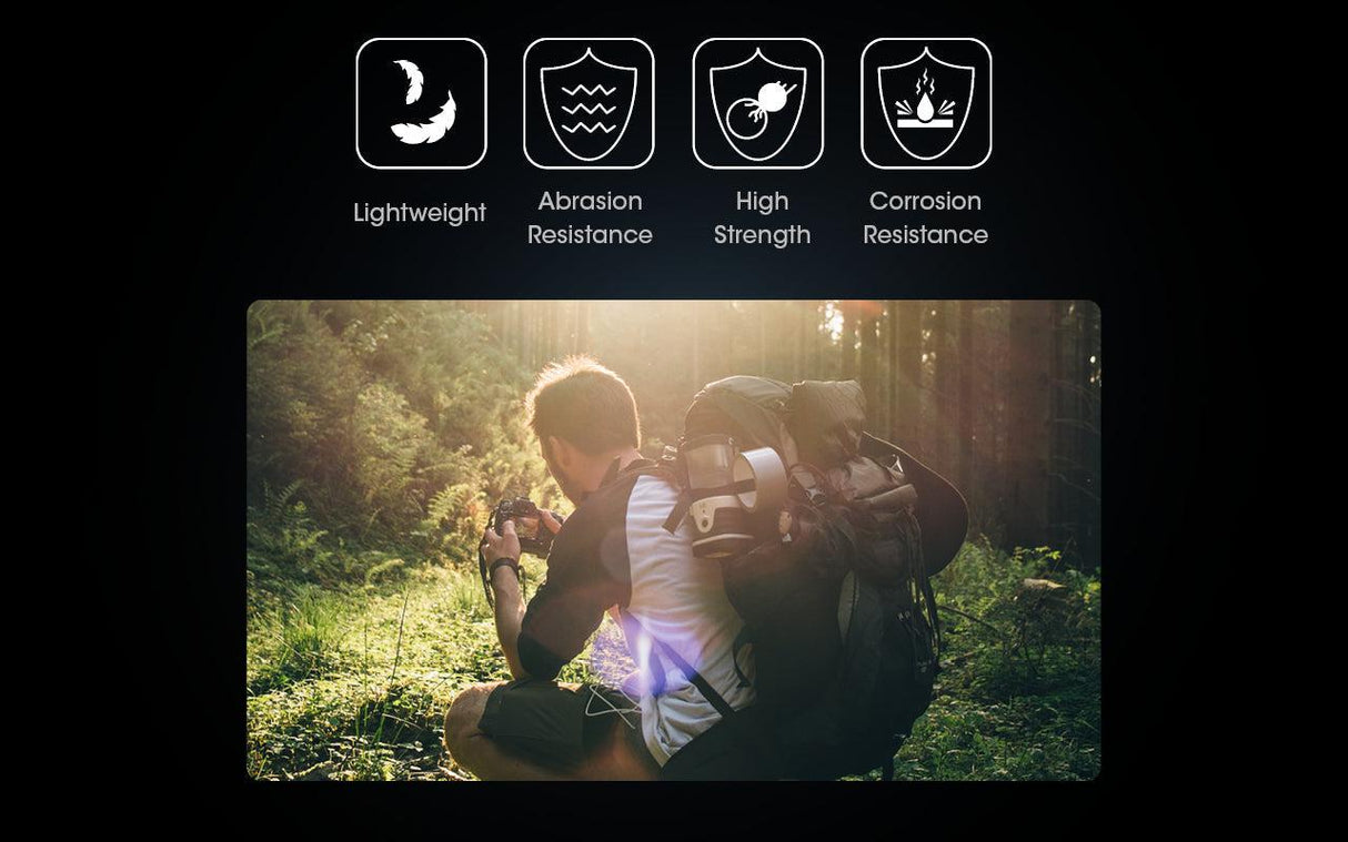 Nitecore CARBO 20000 USB-C 20000 mAh Power Bank