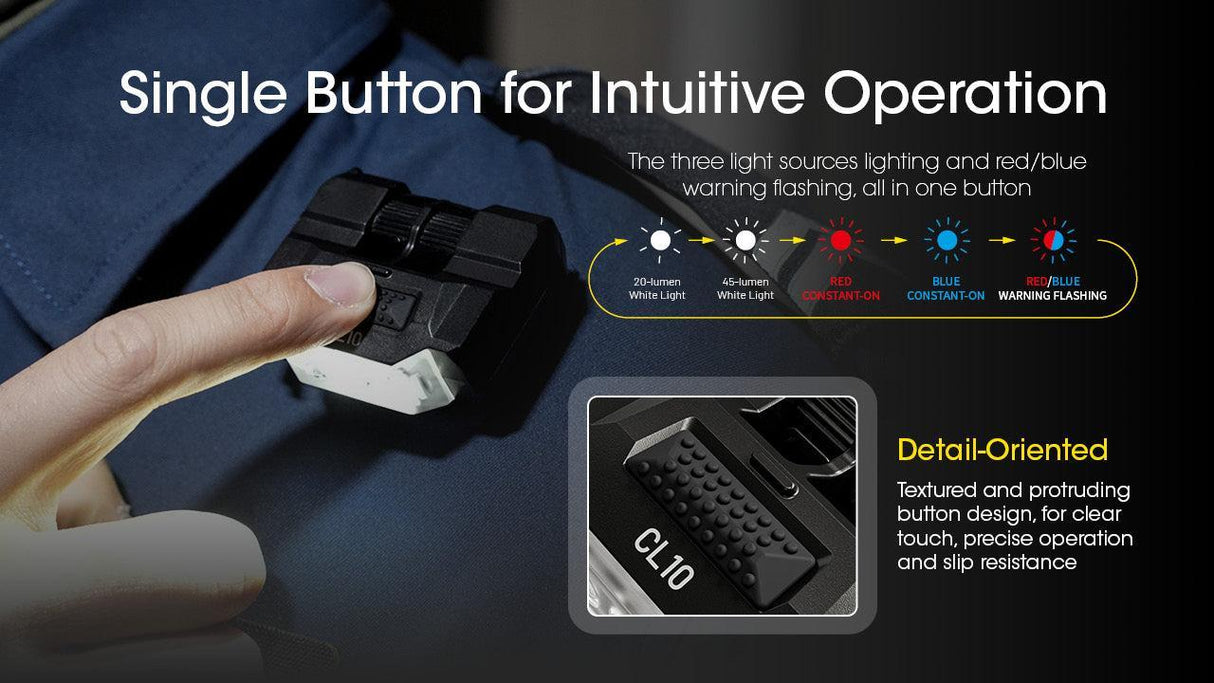 Nitecore CL10 LED Clip Light