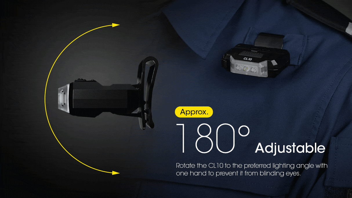 Nitecore CL10 LED Clip Light