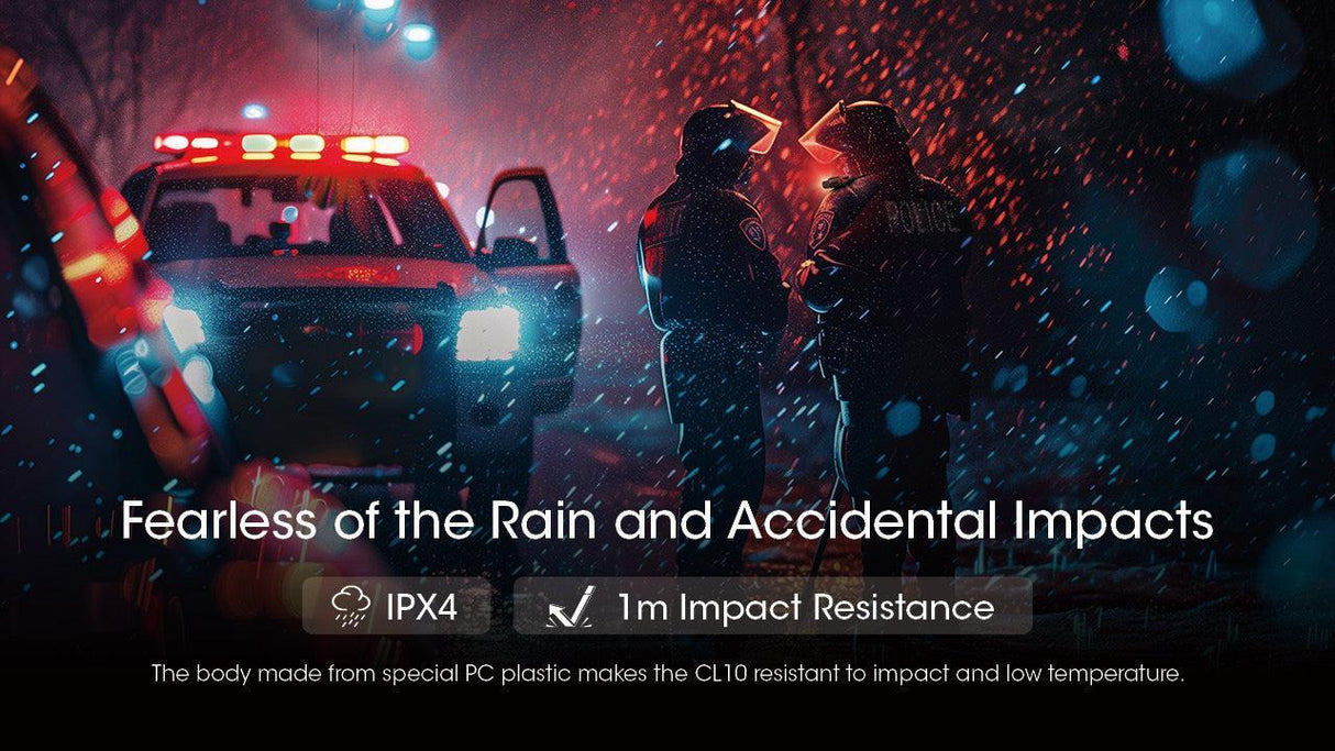 Nitecore CL10 LED Clip Light