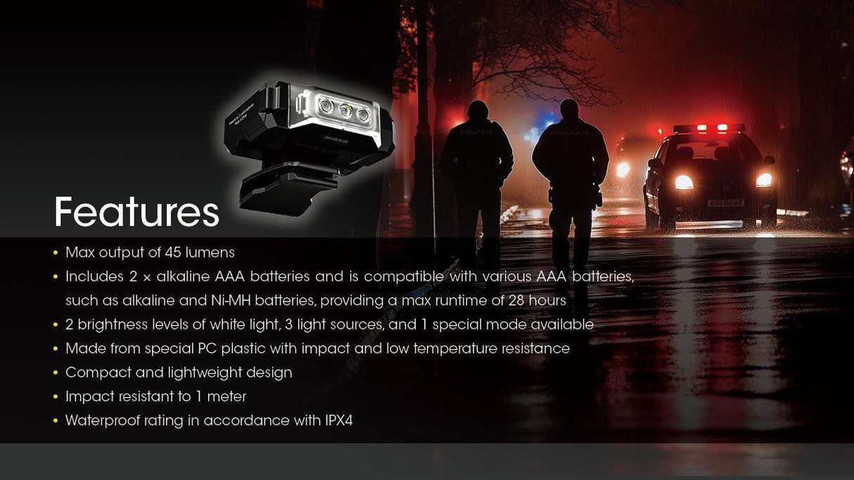 Nitecore CL10 LED Clip Light