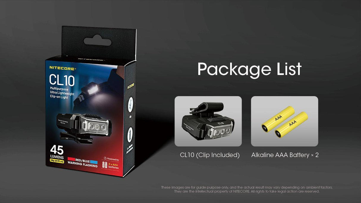 Nitecore CL10 LED Clip Light