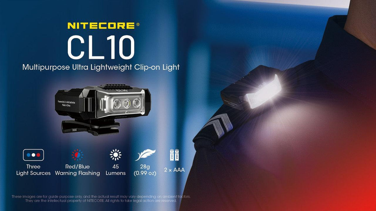 Nitecore CL10 LED Clip Light