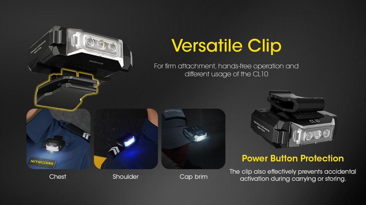 Nitecore CL10 LED Clip Light