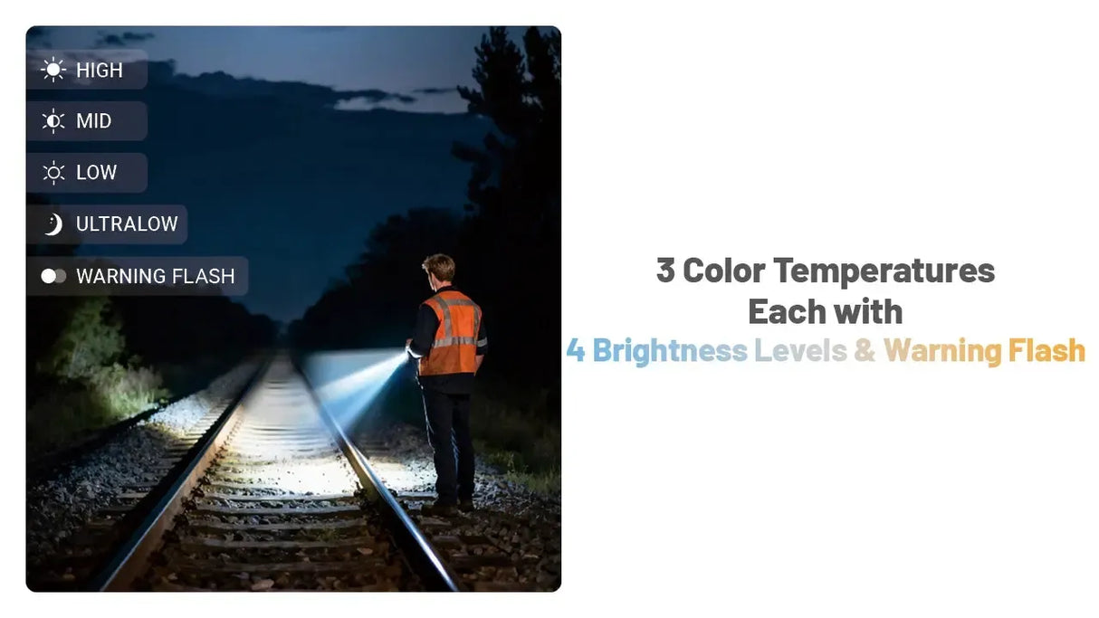 Nitecore EDC09 MCT Rechargeable LED Angle Torch