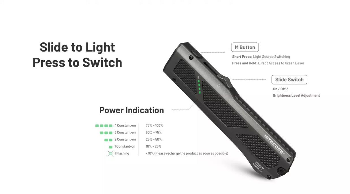 Nitecore EDC17 EU Green Laser, White & UV Slim Rechargeable LED Torch