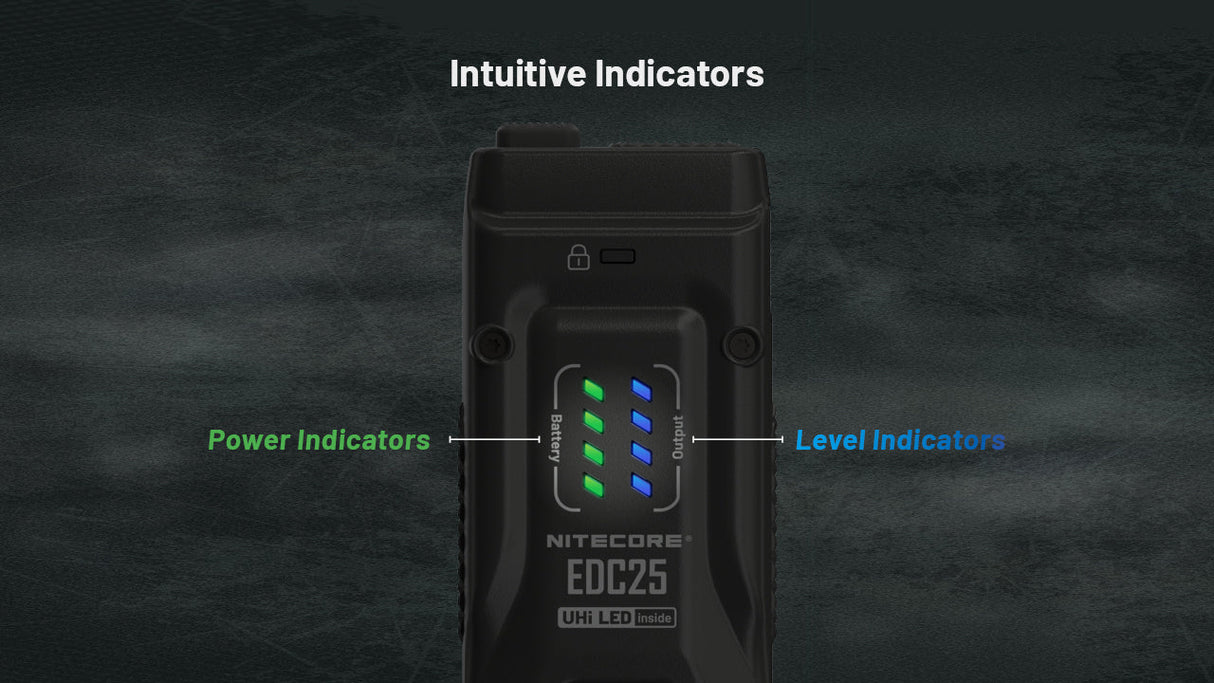 Nitecore EDC25 Slim Rechargeable LED Torch