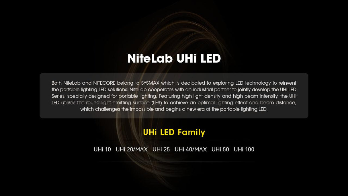 Nitecore EDC31 Slim Rechargeable LED Torch