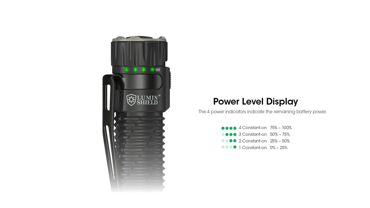 Nitecore EDC33 Slim Rechargeable LED Torch