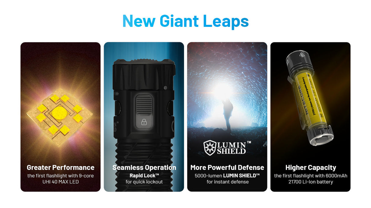 Nitecore EDC35 Slim Rechargeable LED Torch