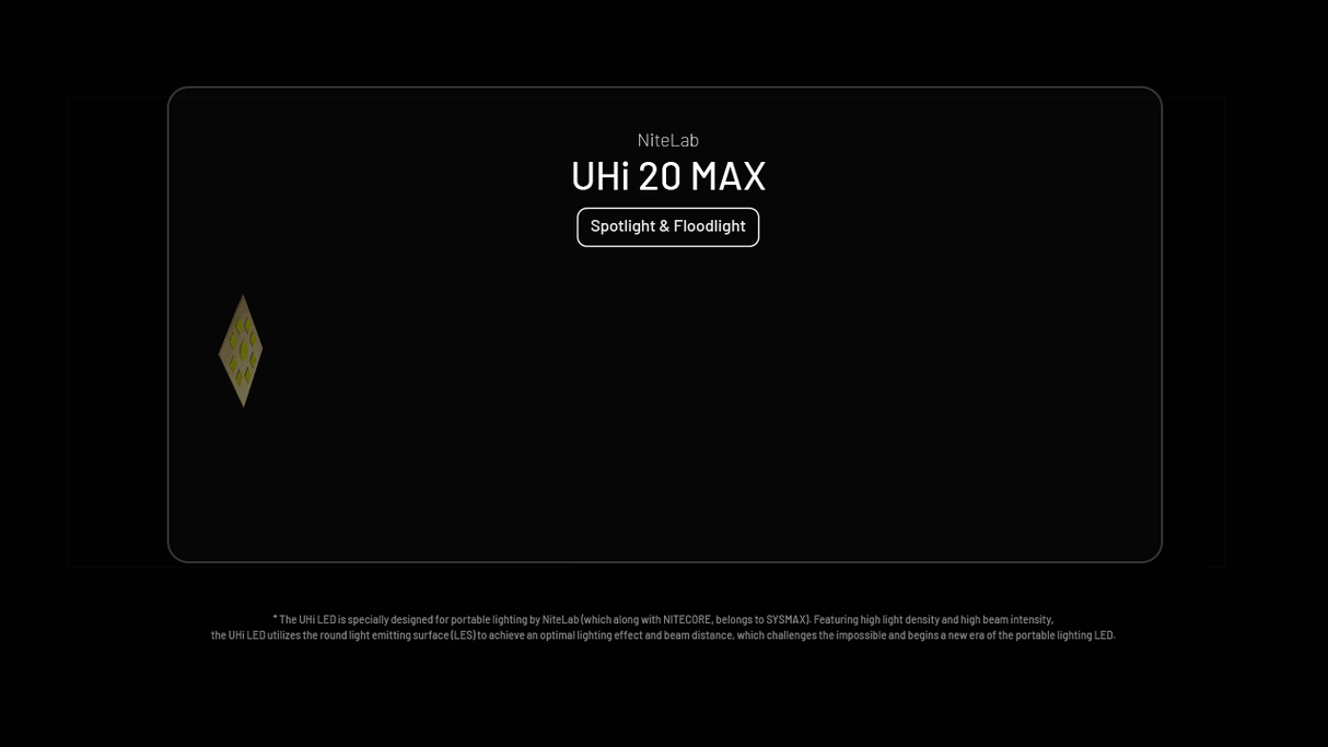 Nitecore EDC37 Rechargeable LED Torch