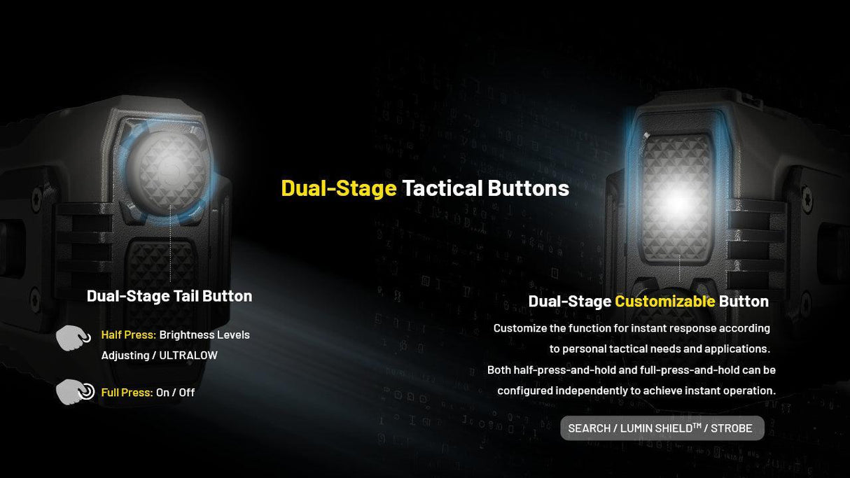 Nitecore EDC37 Rechargeable LED Torch