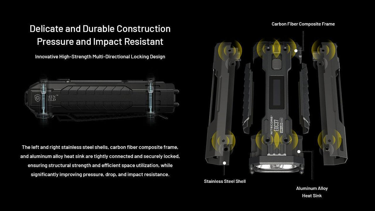 Nitecore EDC37 Rechargeable LED Torch