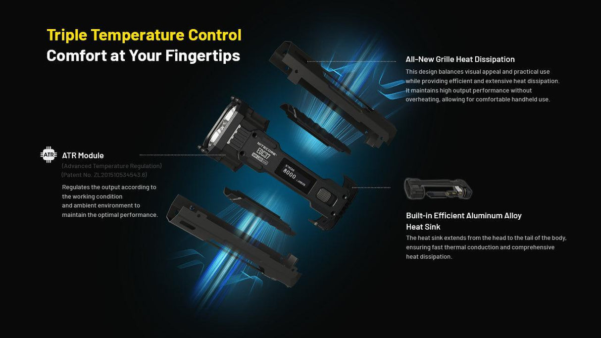 Nitecore EDC37 Rechargeable LED Torch