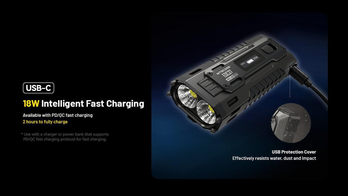 Nitecore EDC37 Rechargeable LED Torch