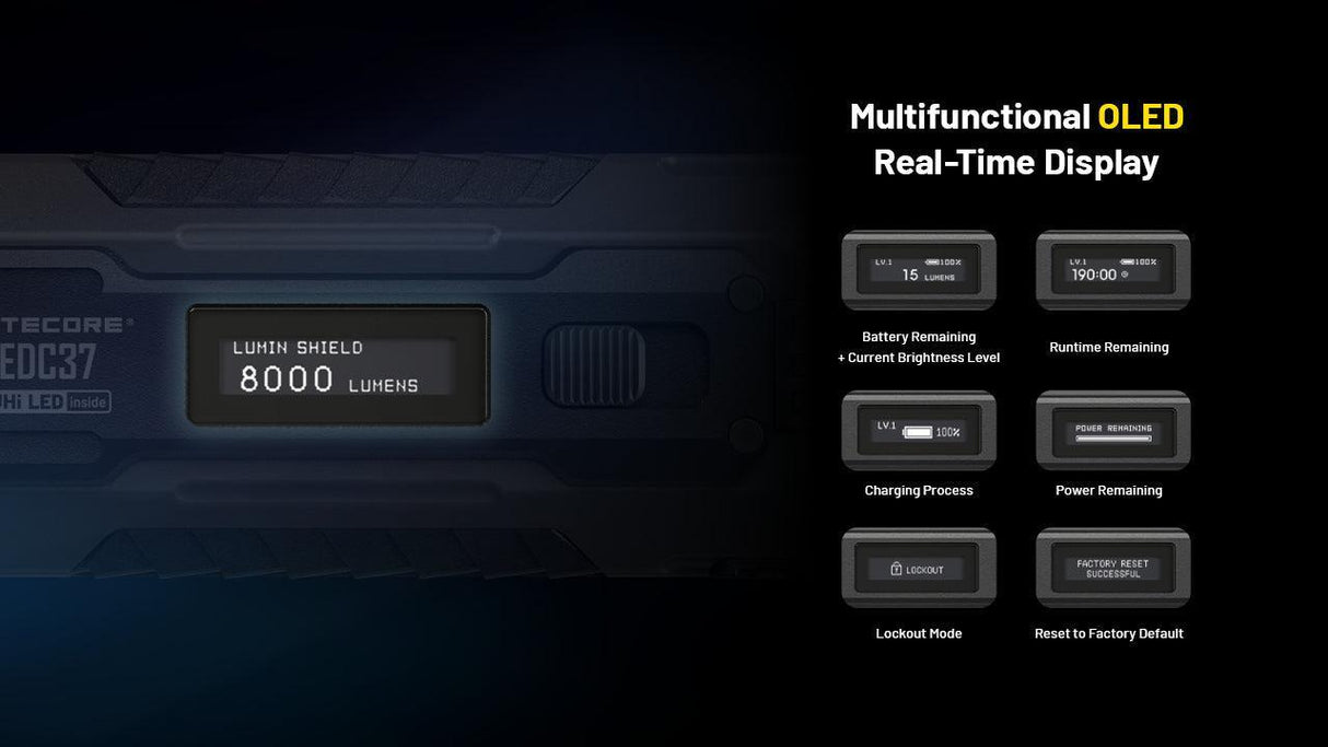 Nitecore EDC37 Rechargeable LED Torch