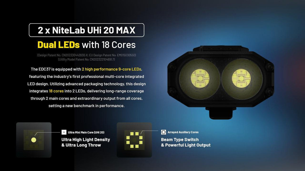 Nitecore EDC37 Rechargeable LED Torch