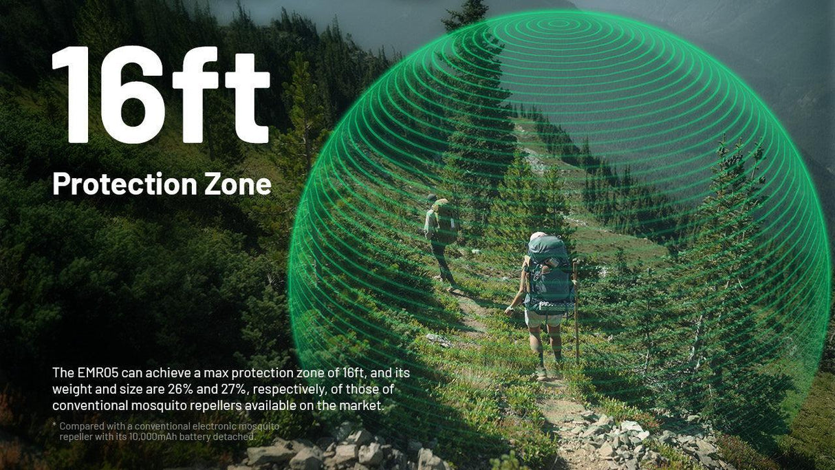 Nitecore EMR05 Electronic Repeller