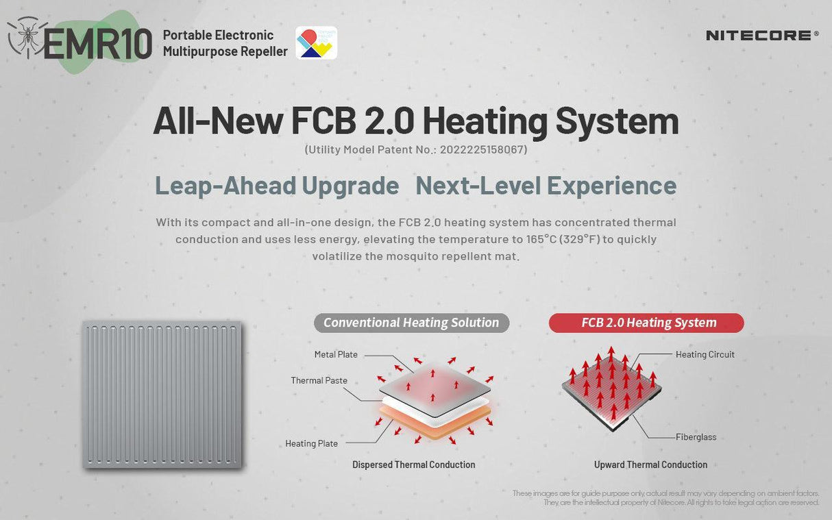 Nitecore EMR10 Multipurpose Electronic Repeller