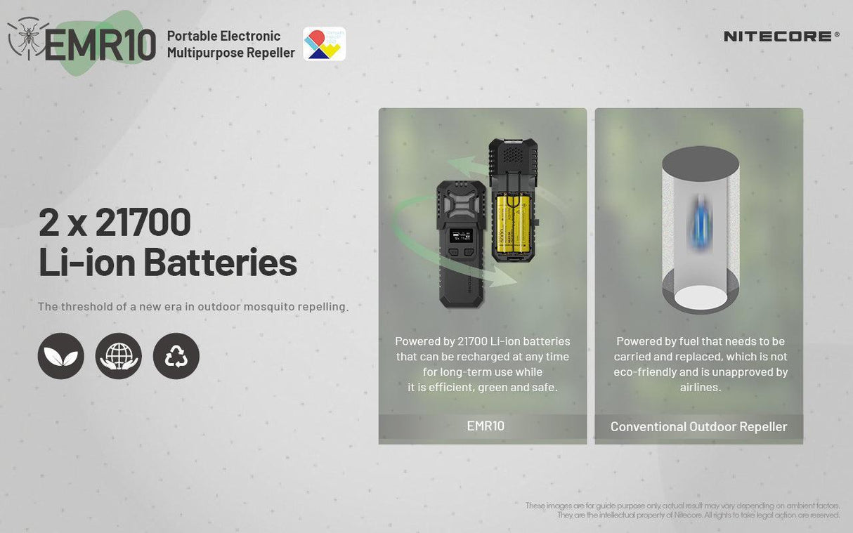 Nitecore EMR10 Multipurpose Electronic Repeller