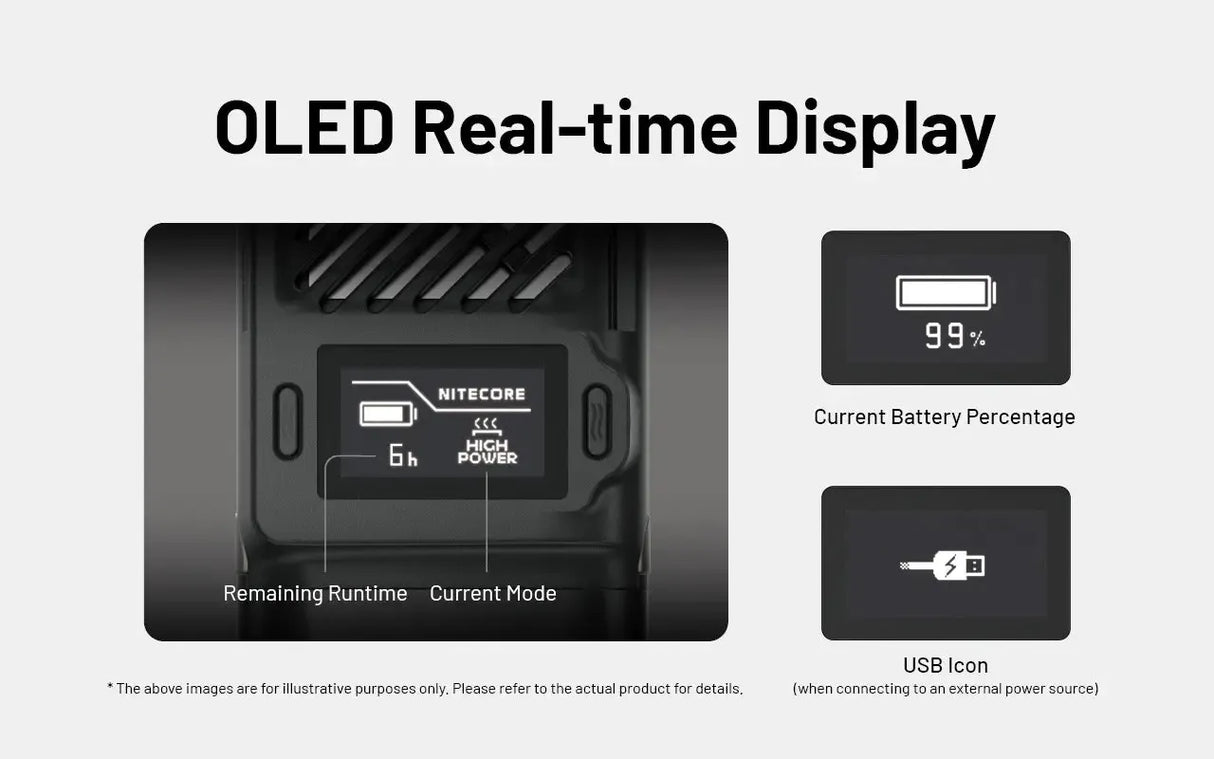 Nitecore EMR23 Portable Electronic Repeller
