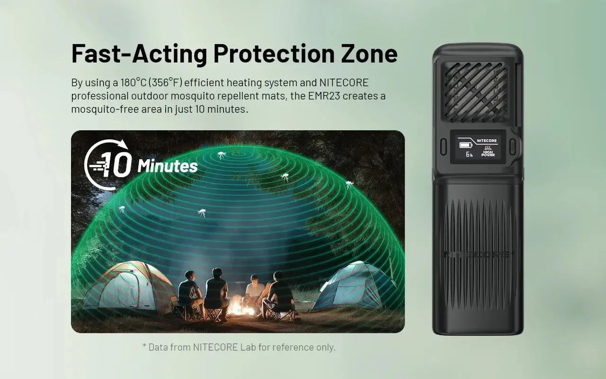 Nitecore EMR23 Portable Electronic Repeller