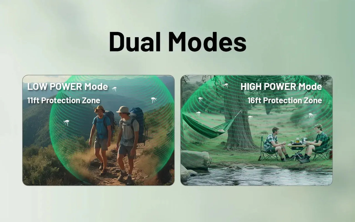 Nitecore EMR23 Portable Electronic Repeller