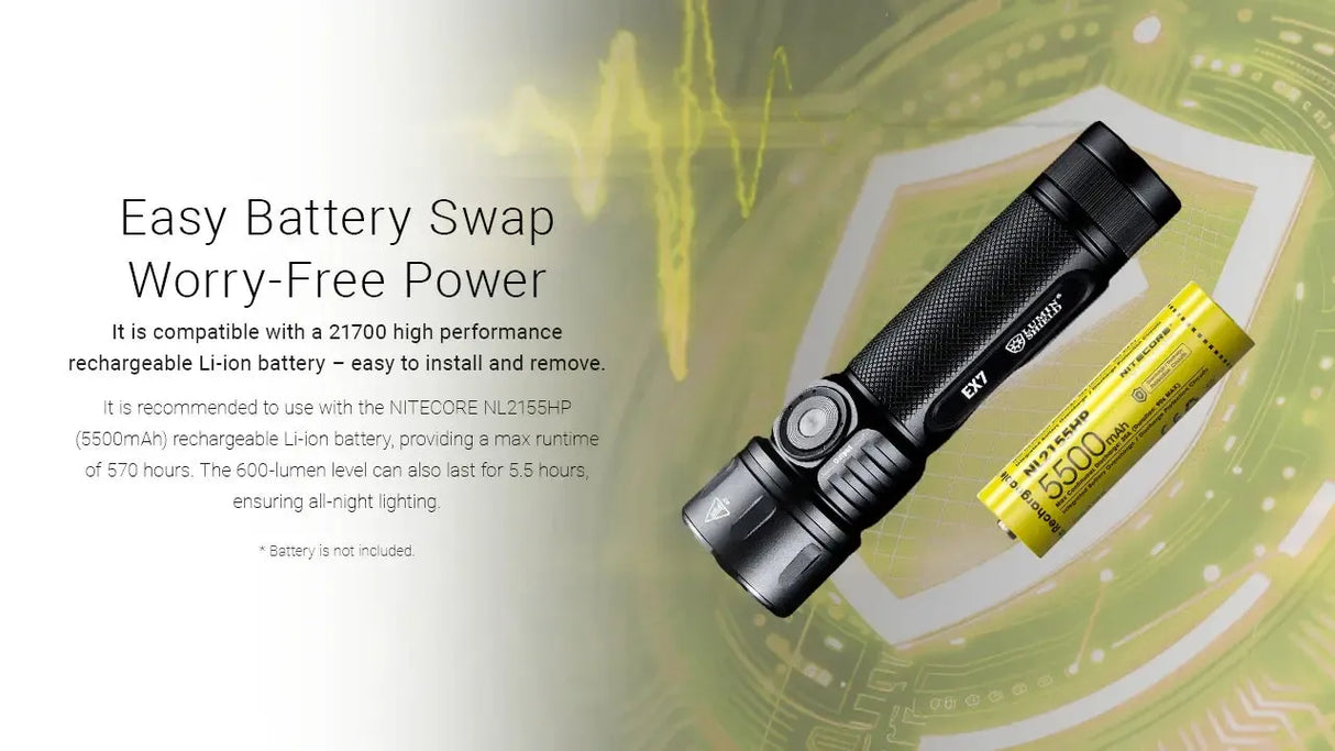 Nitecore EX7 Rechargeable LED Torch