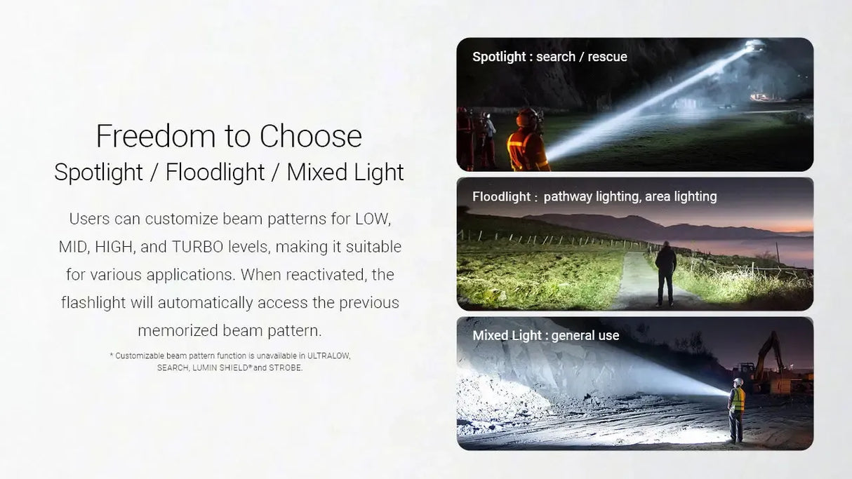 Nitecore EX7 Rechargeable LED Torch