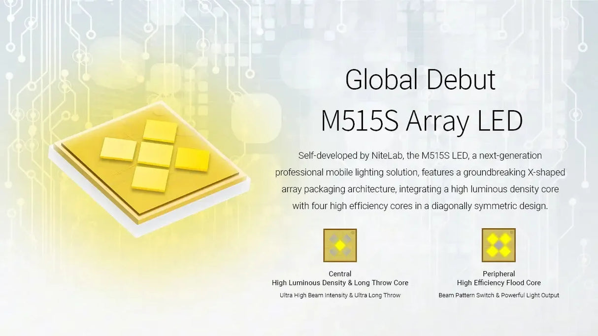 Nitecore EX7 Rechargeable LED Torch