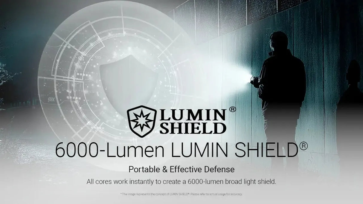 Nitecore EX7 Rechargeable LED Torch