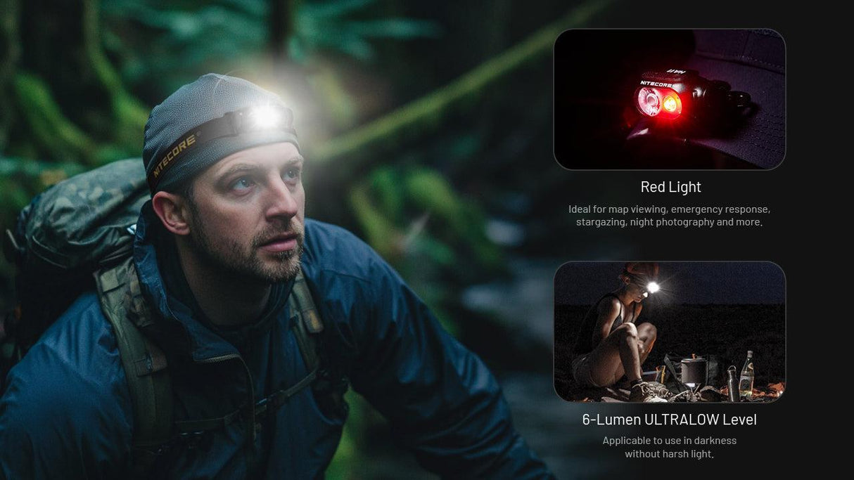 Nitecore HA11 LED Head Torch