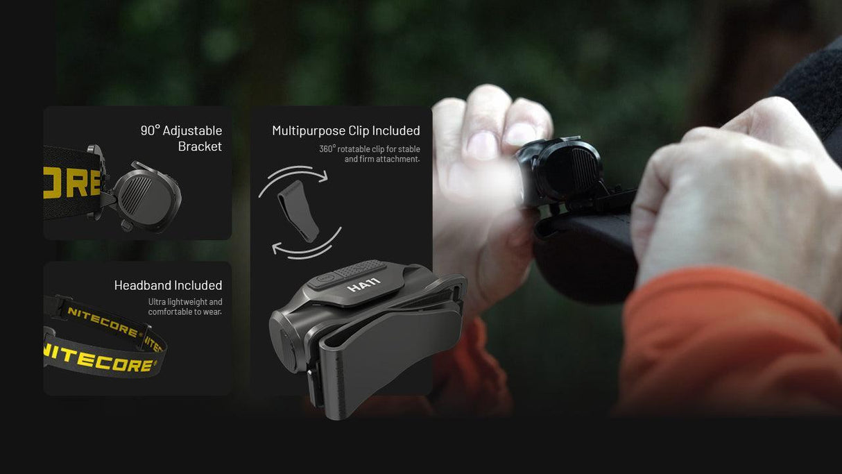Nitecore HA11 LED Head Torch