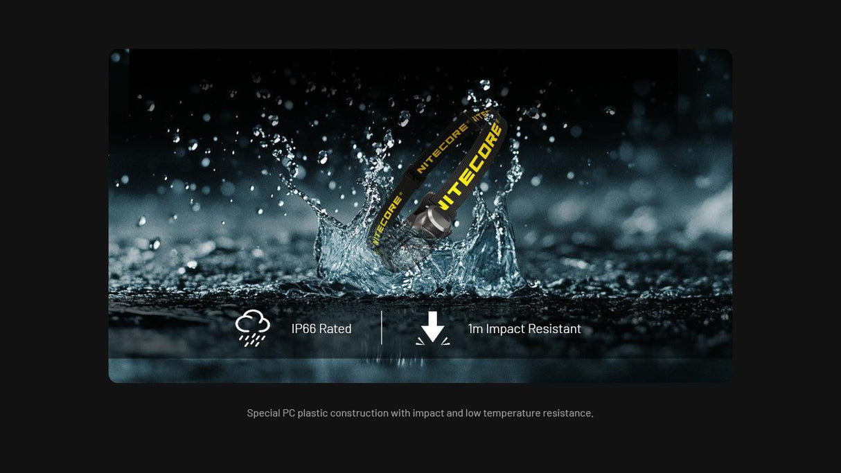 Nitecore HA11 LED Head Torch