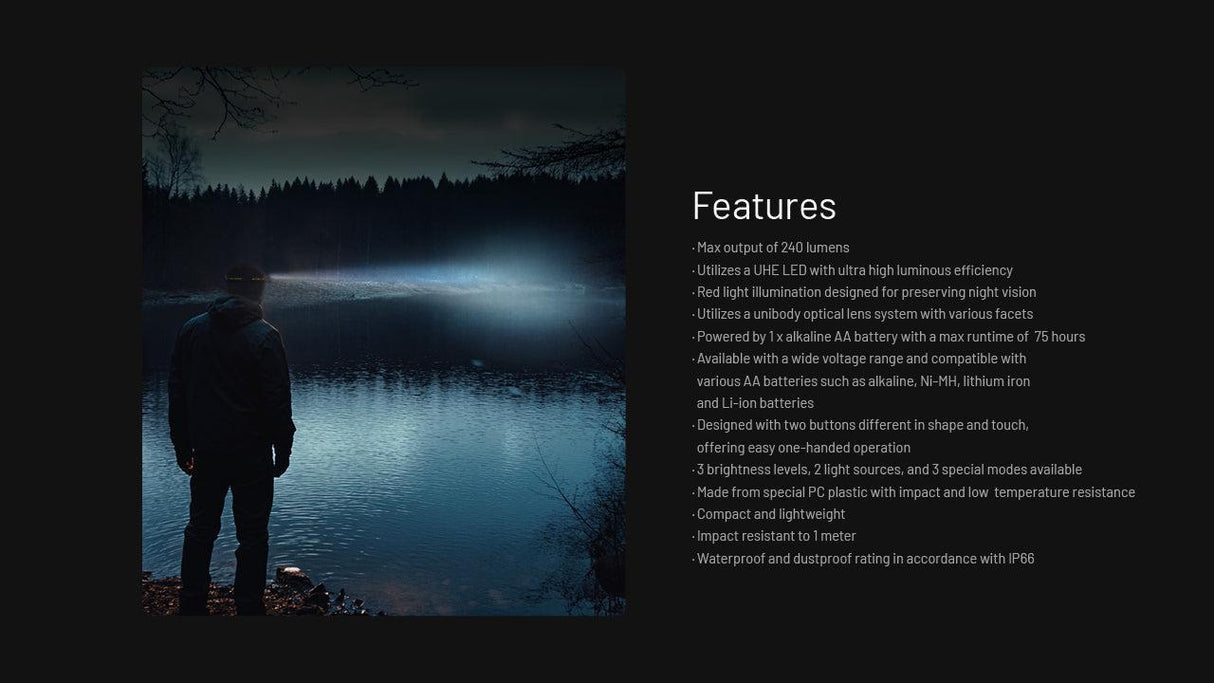 Nitecore HA11 LED Head Torch