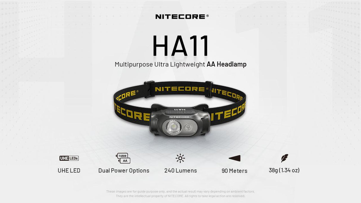 Nitecore HA11 LED Head Torch