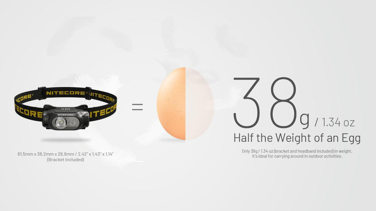 Nitecore HA11 LED Head Torch