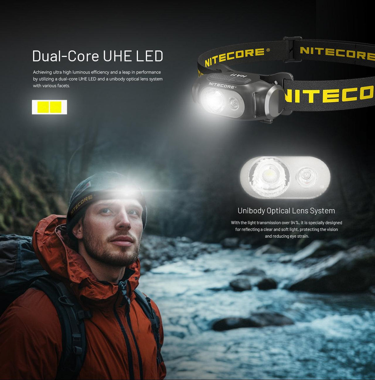 Nitecore HA11 LED Head Torch
