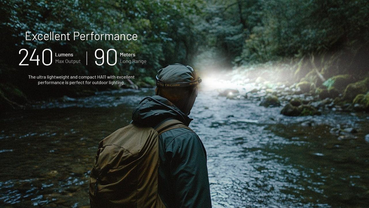 Nitecore HA11 LED Head Torch