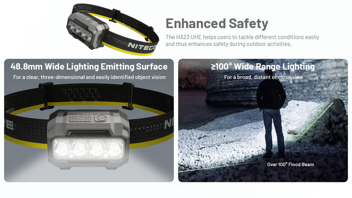 Nitecore HA23 UHE LED Head Torch