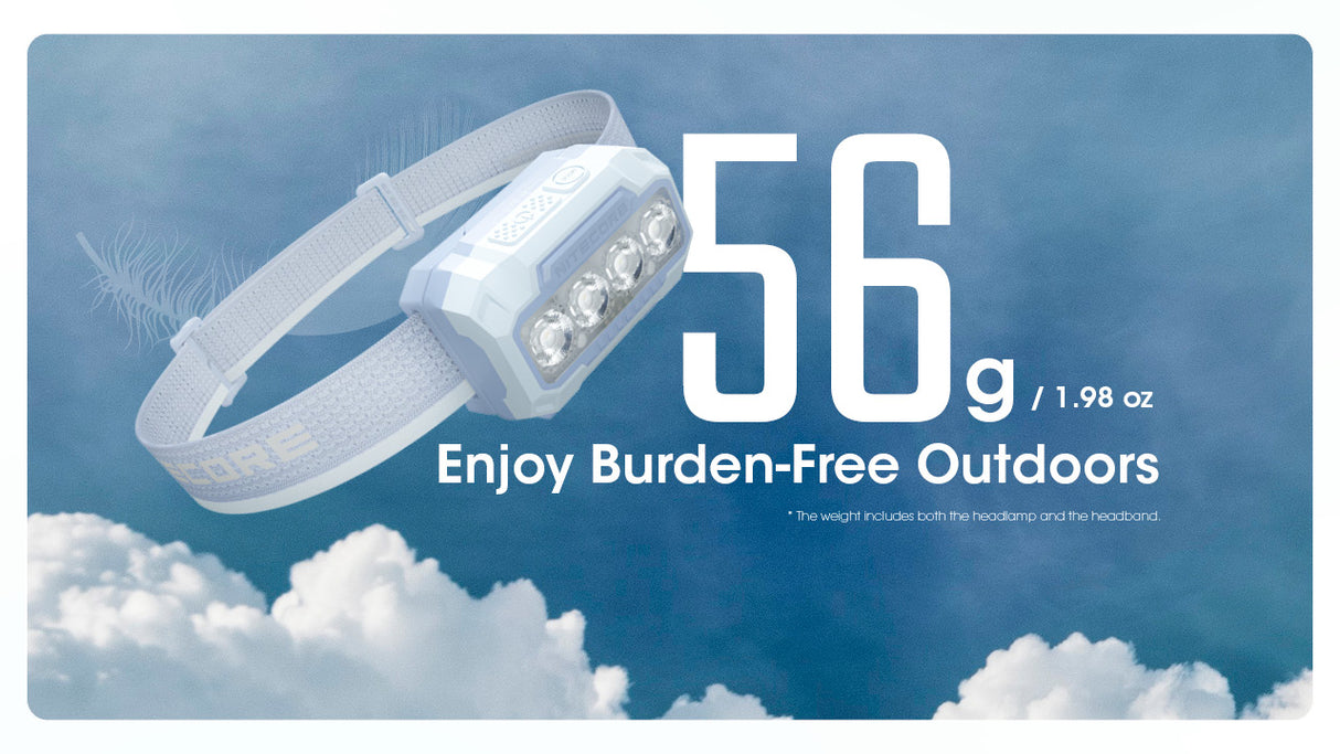 Nitecore HA23 UHE LED Head Torch