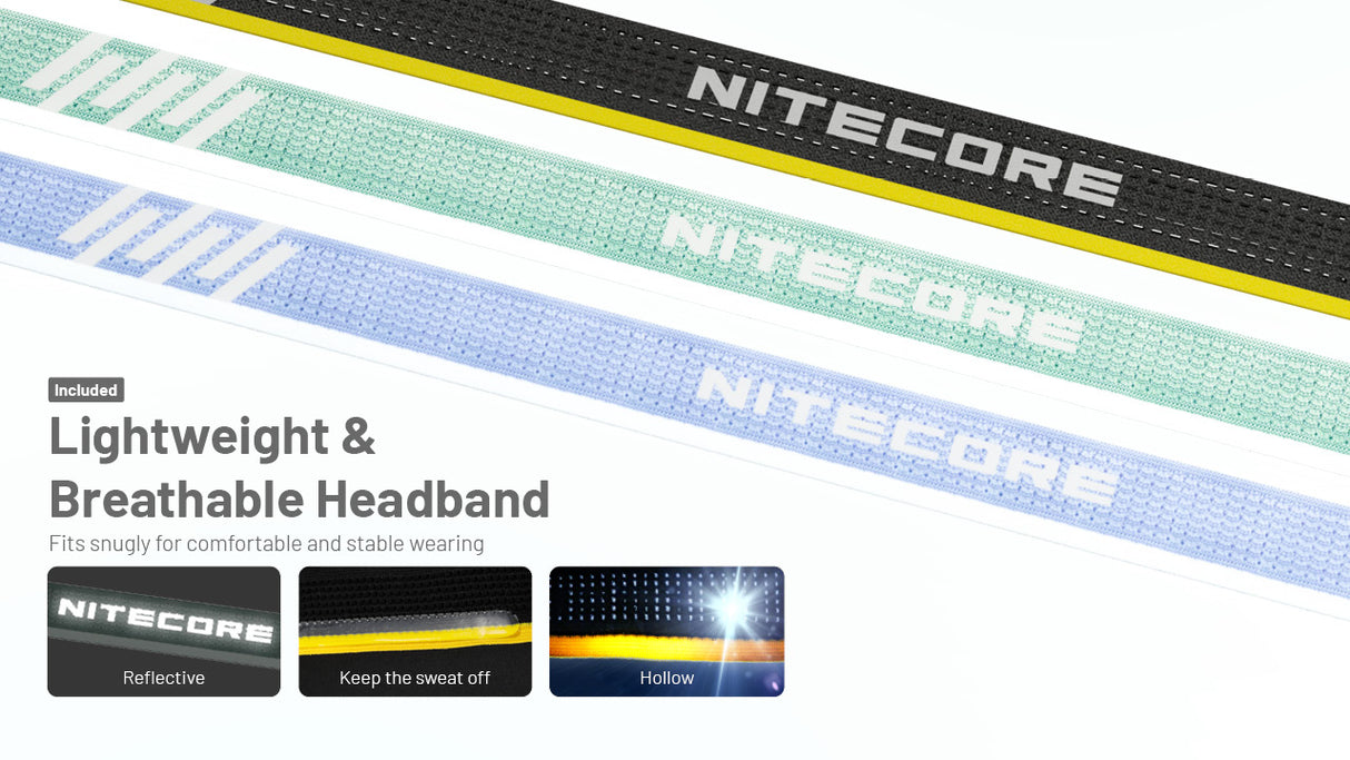 Nitecore HA23 UHE LED Head Torch